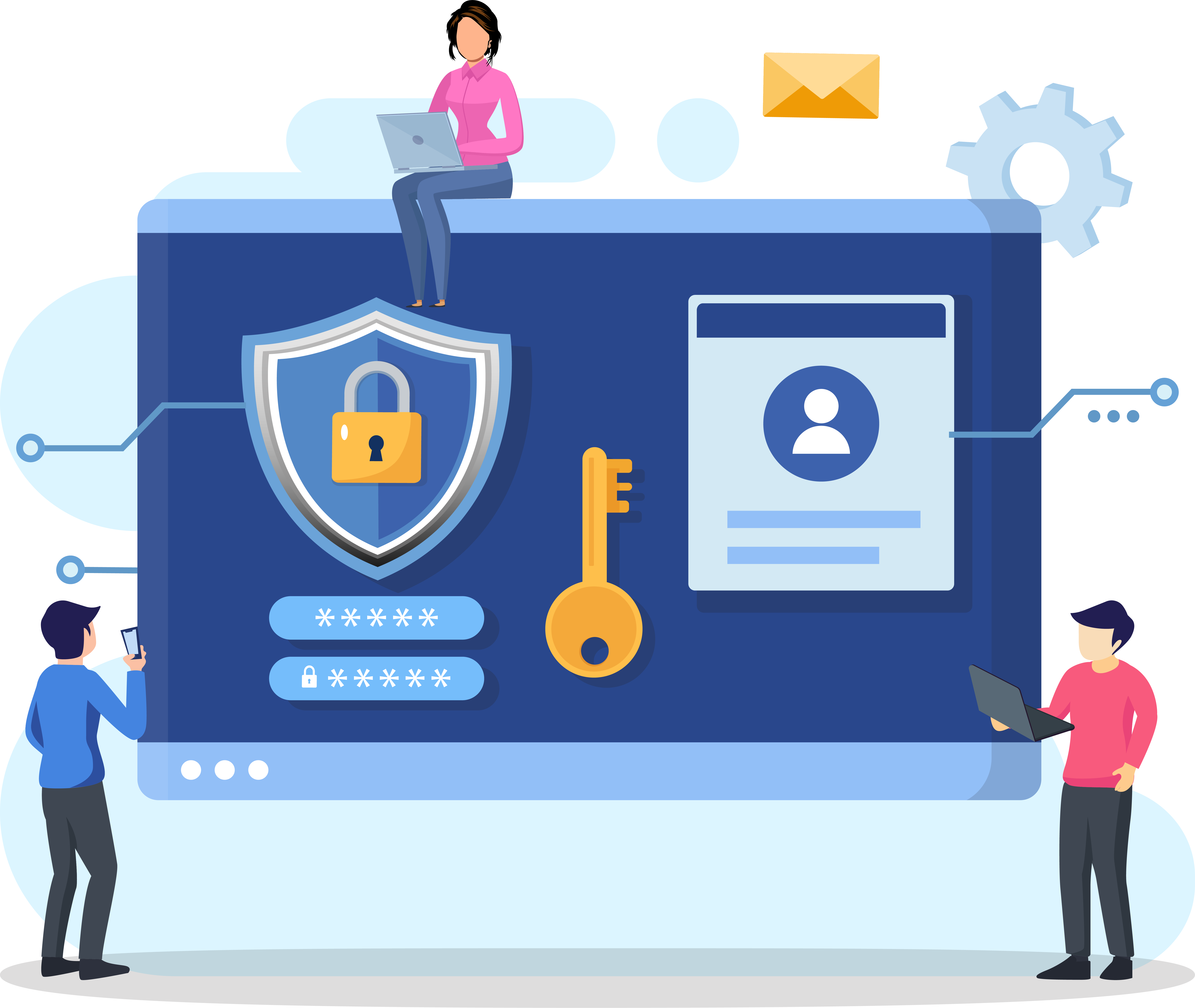 Security and Data Protection